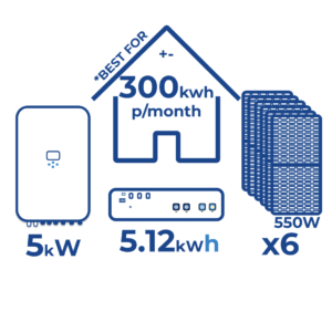 Full Solar System Bundle: 5kW Inverter/ 6 x550W Panels/ 5.12 kWh Battery Abela Solar