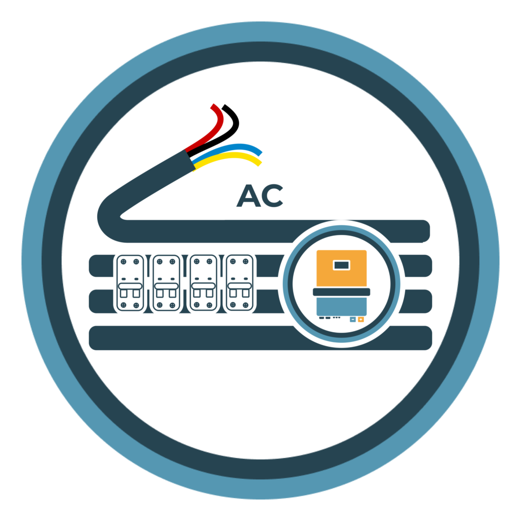 AC CABLE Abela Solar